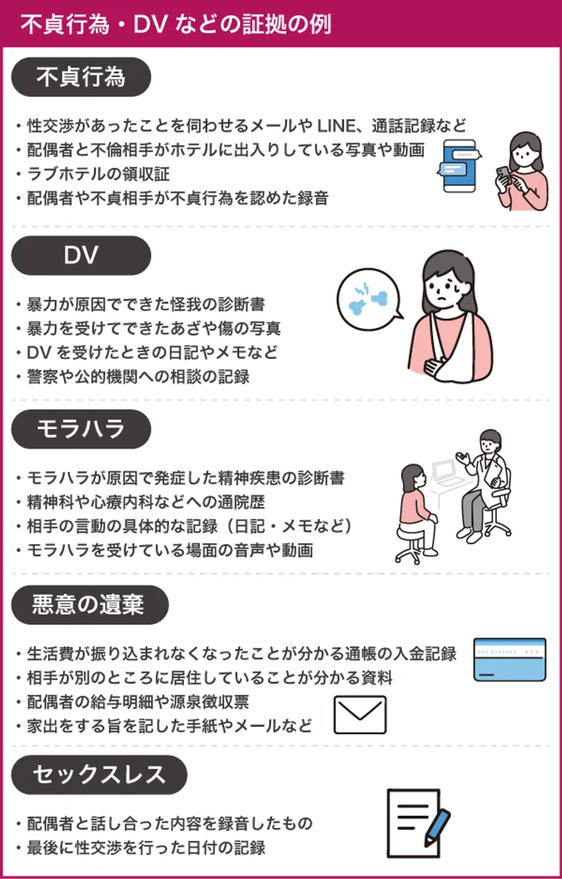 離婚したいが話し合いにならない！対処法や気を付けることを解説 | ツナグ離婚弁護士