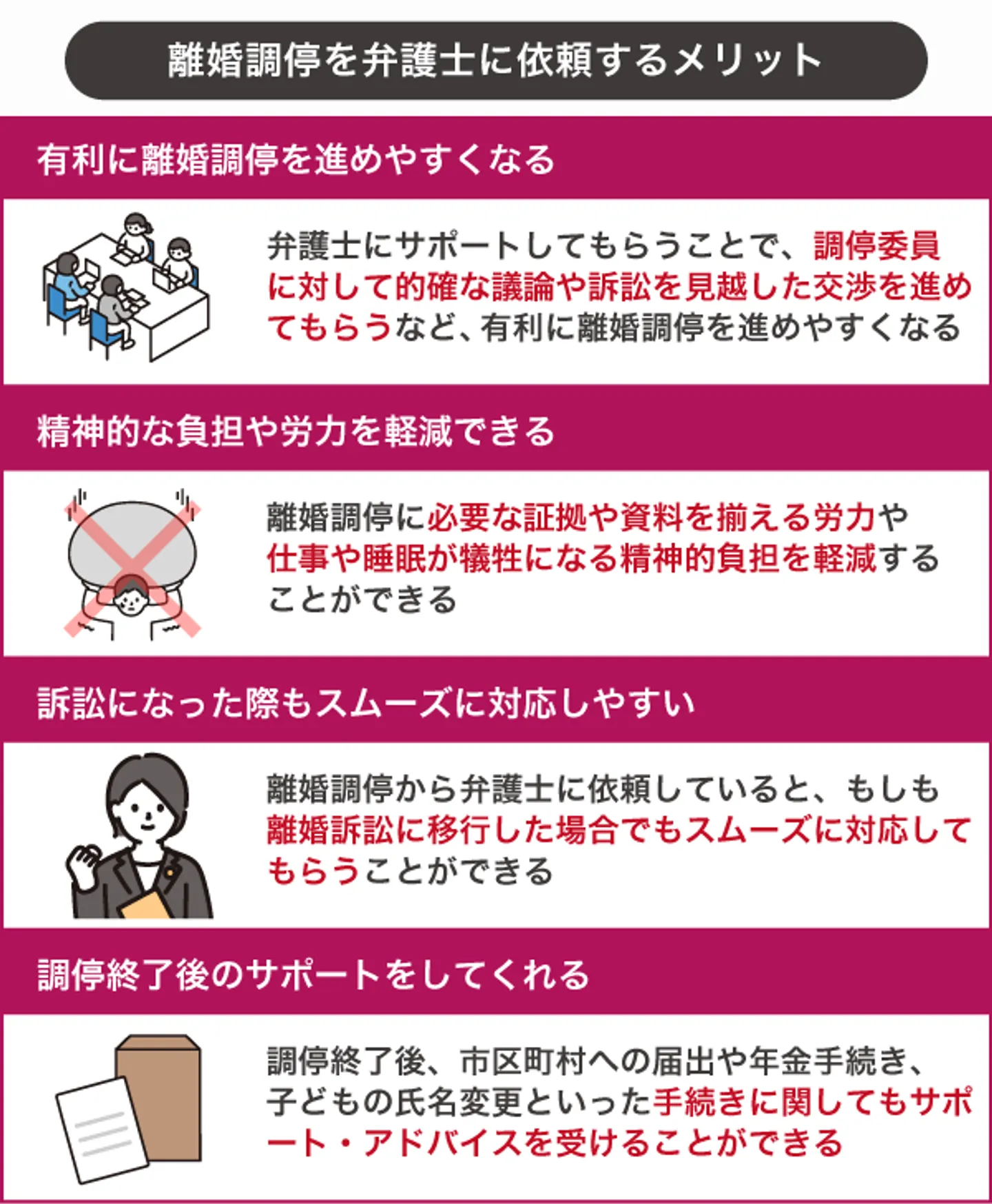 離婚調停を弁護士に依頼するメリット
