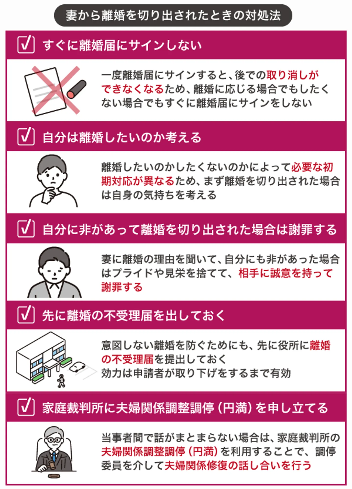 妻から離婚を切り出されたときの対処法