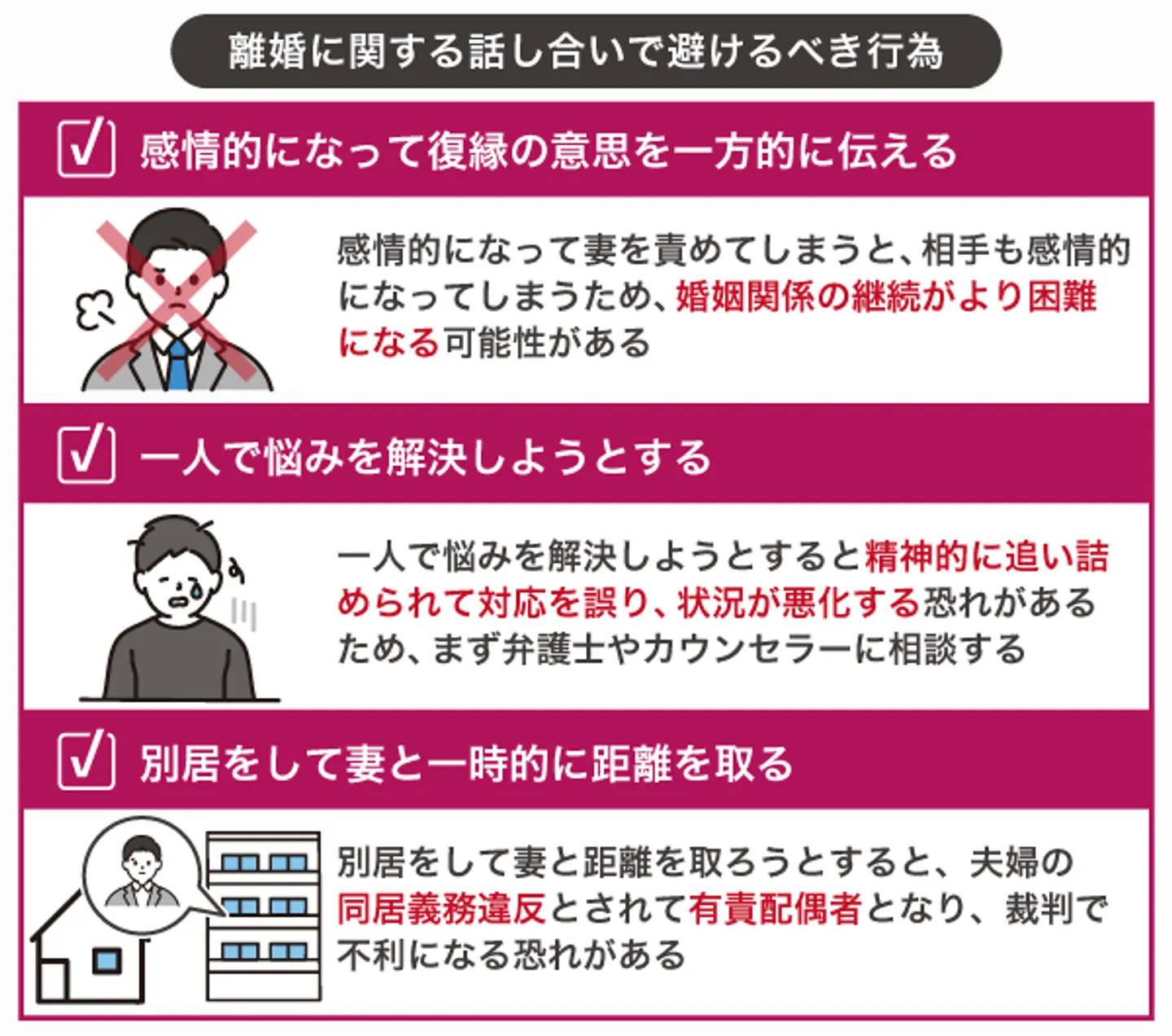 離婚に関する話し合いで避けるべき行為