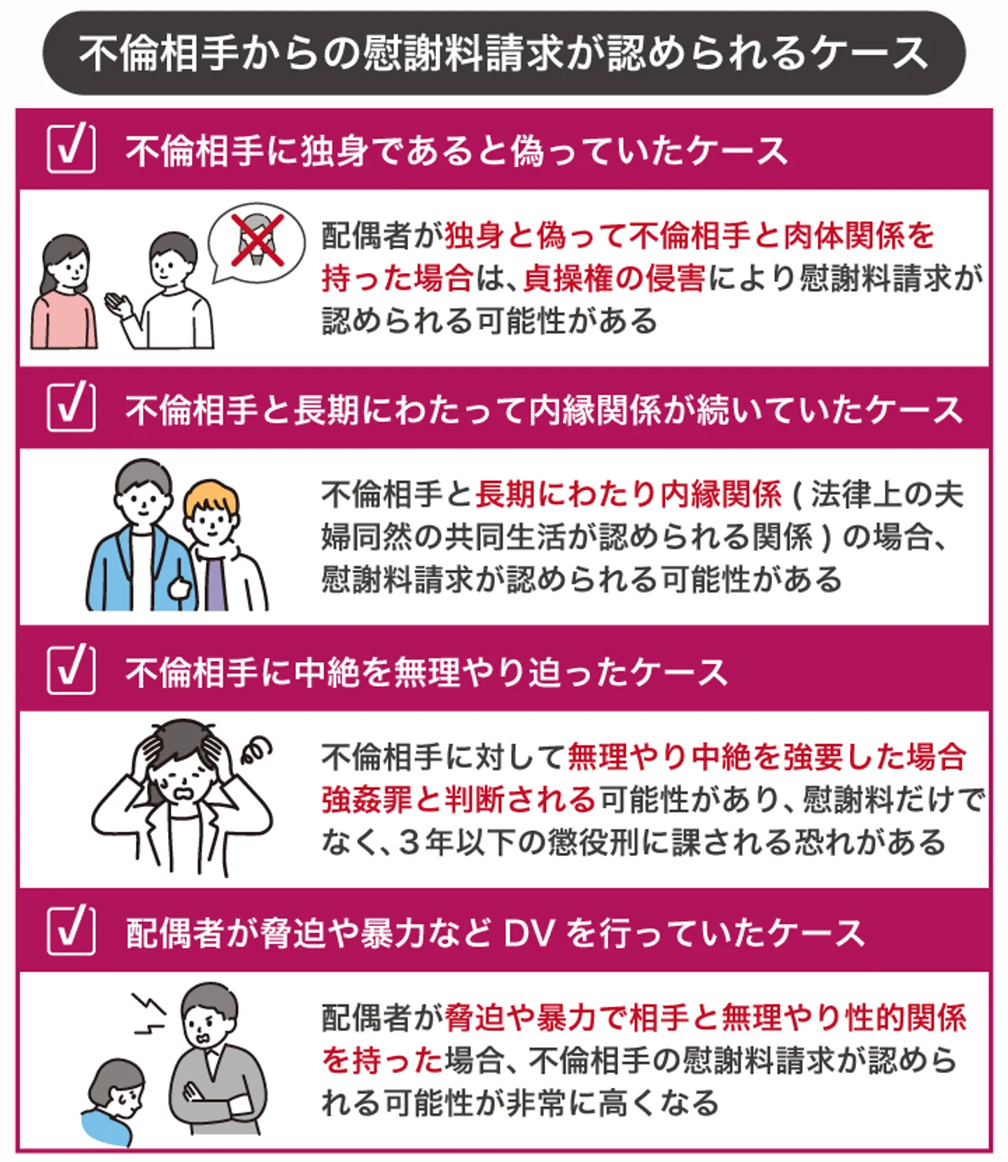 不倫相手からの慰謝料請求が認められるケース