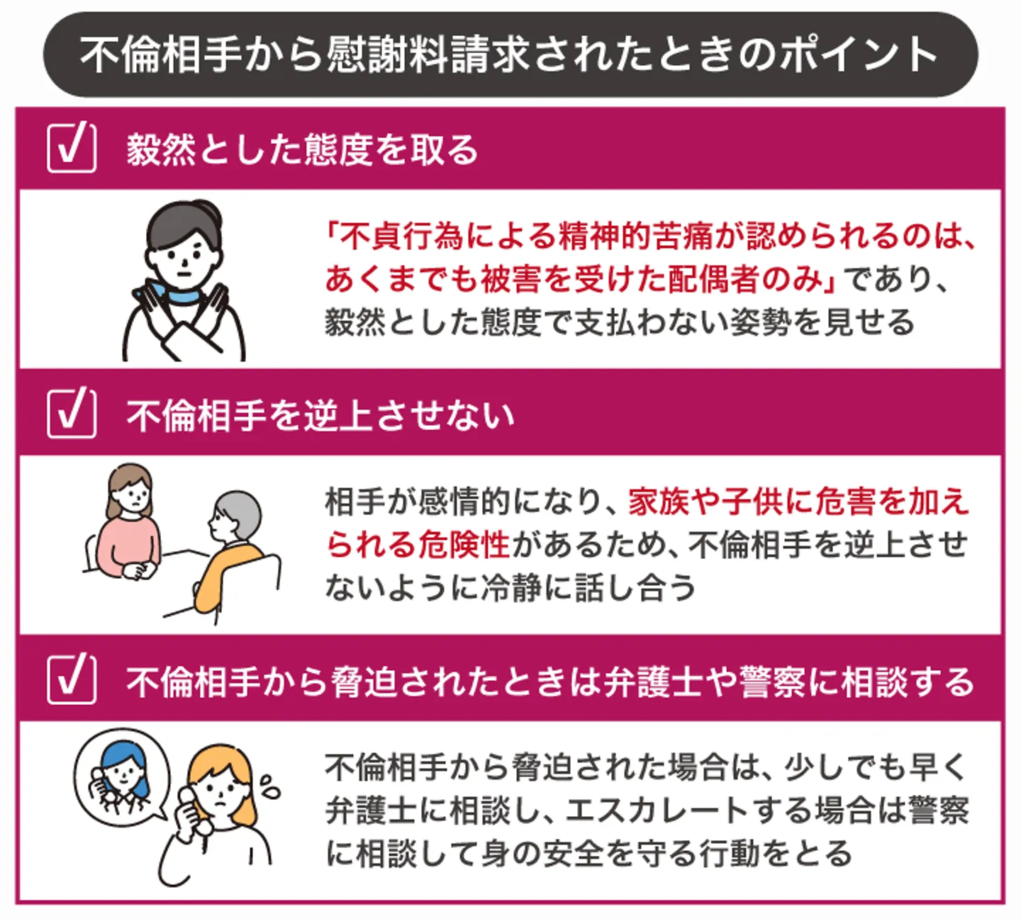 不倫相手から慰謝料請求されたときのポイント