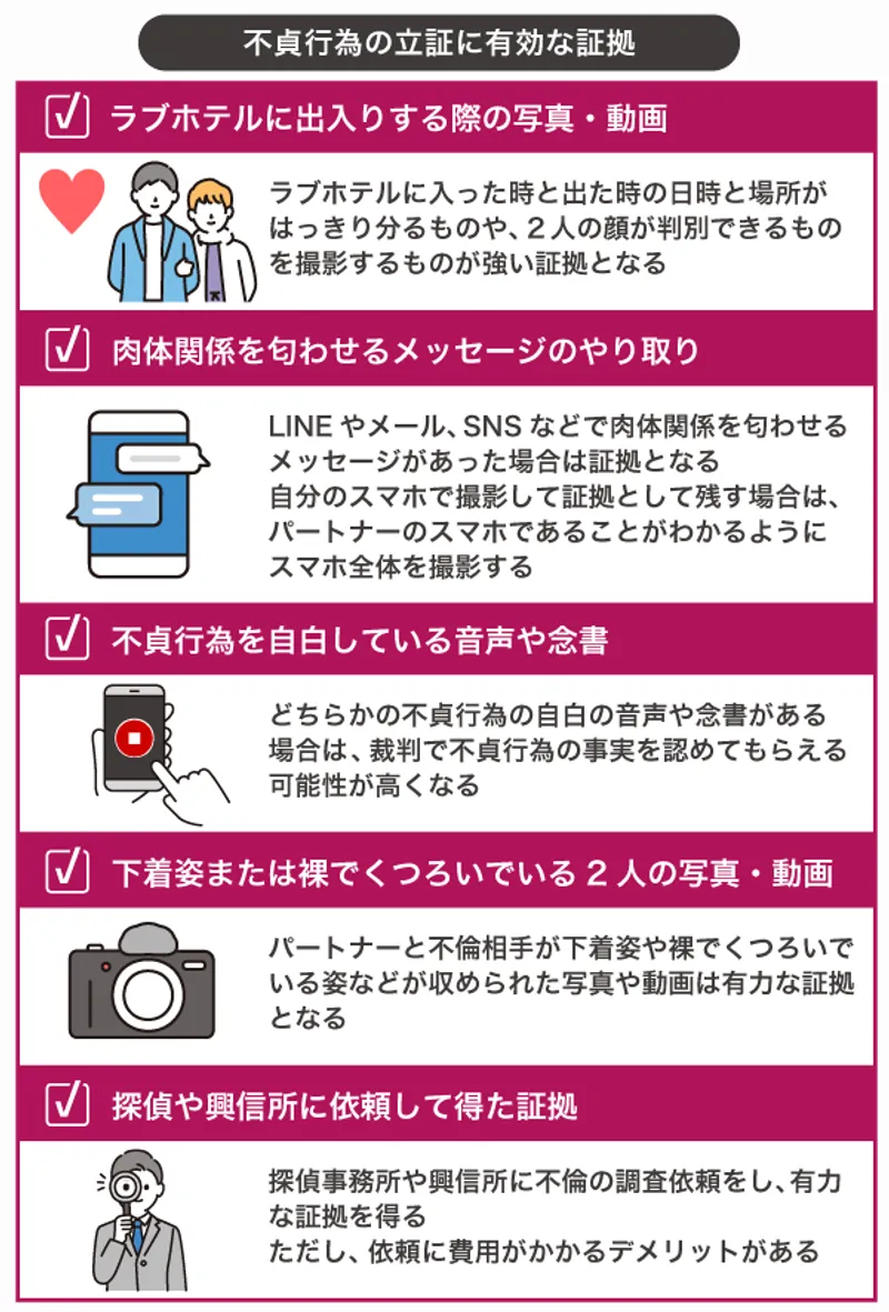 不貞行為は立証が難しい！有利な証拠や認められにくいものを解説 | ツナグ離婚弁護士