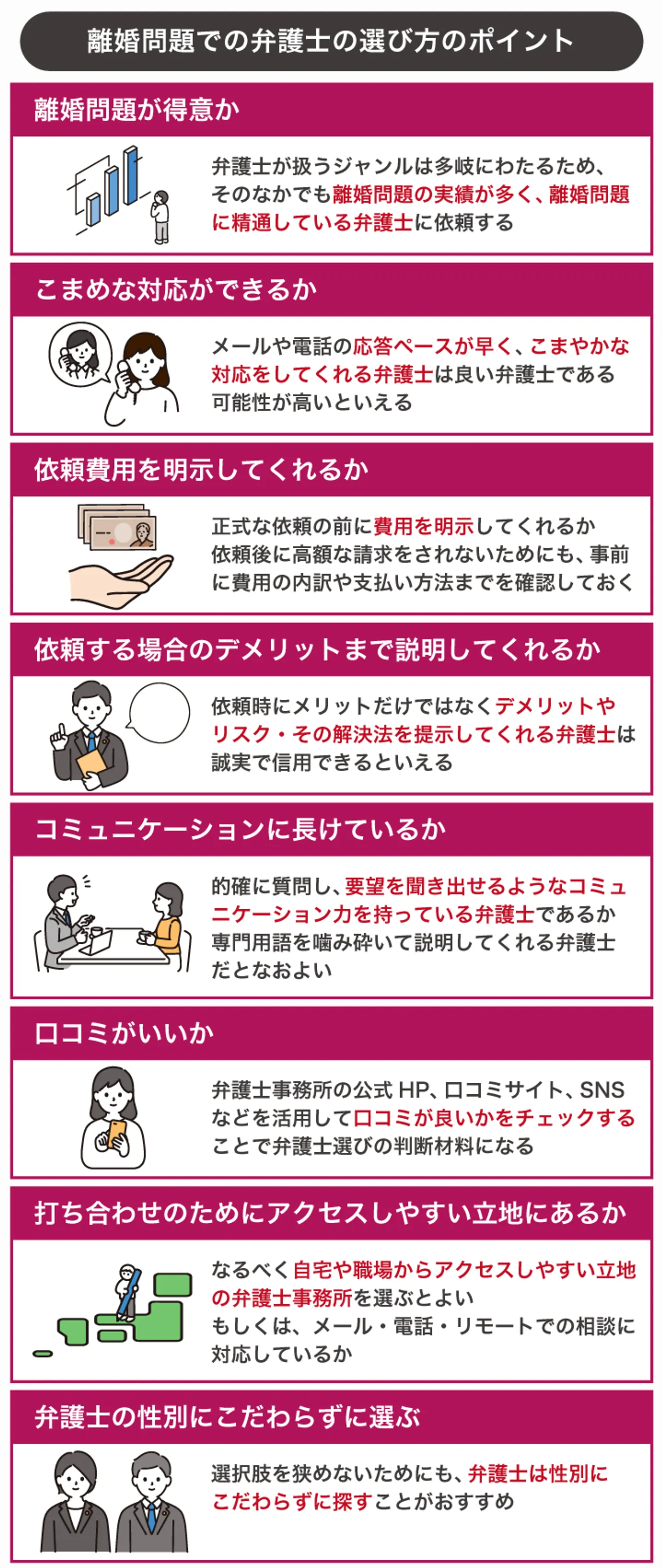 離婚問題での弁護士の選び方のポイント