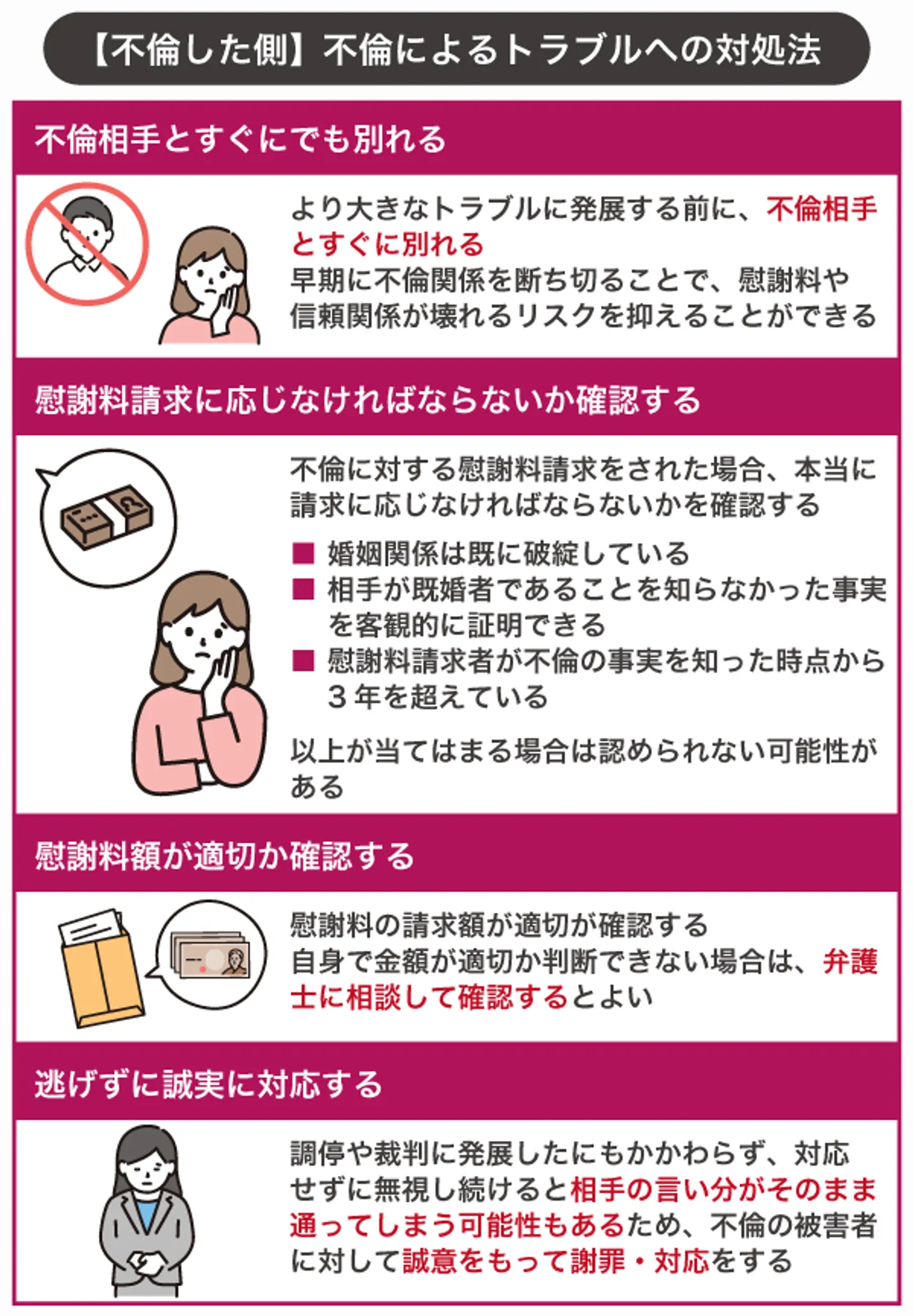 【不倫した側】不倫によるトラブルへの対処法