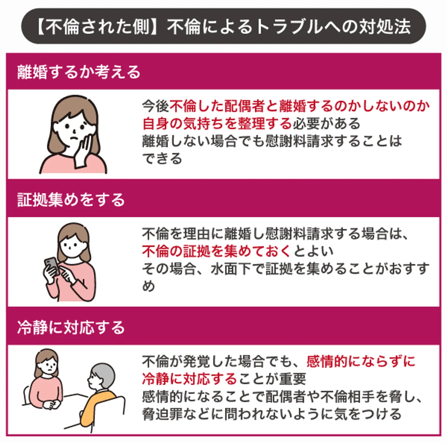 【不倫された側】不倫によるトラブルへの対処法