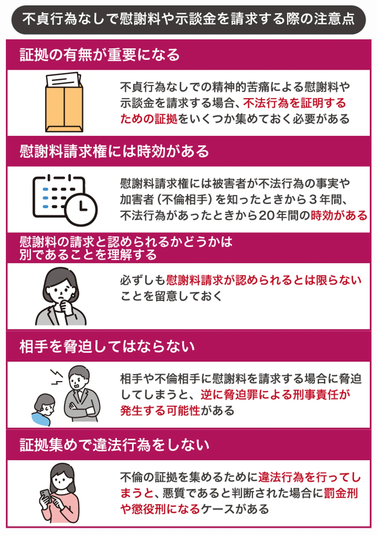 不貞行為なしで慰謝料や示談金を請求する際の注意点