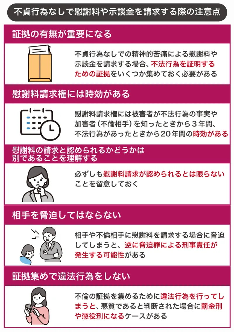 不貞行為なしでも精神的苦痛で慰謝料を請求できる！相場や具体的な事例...