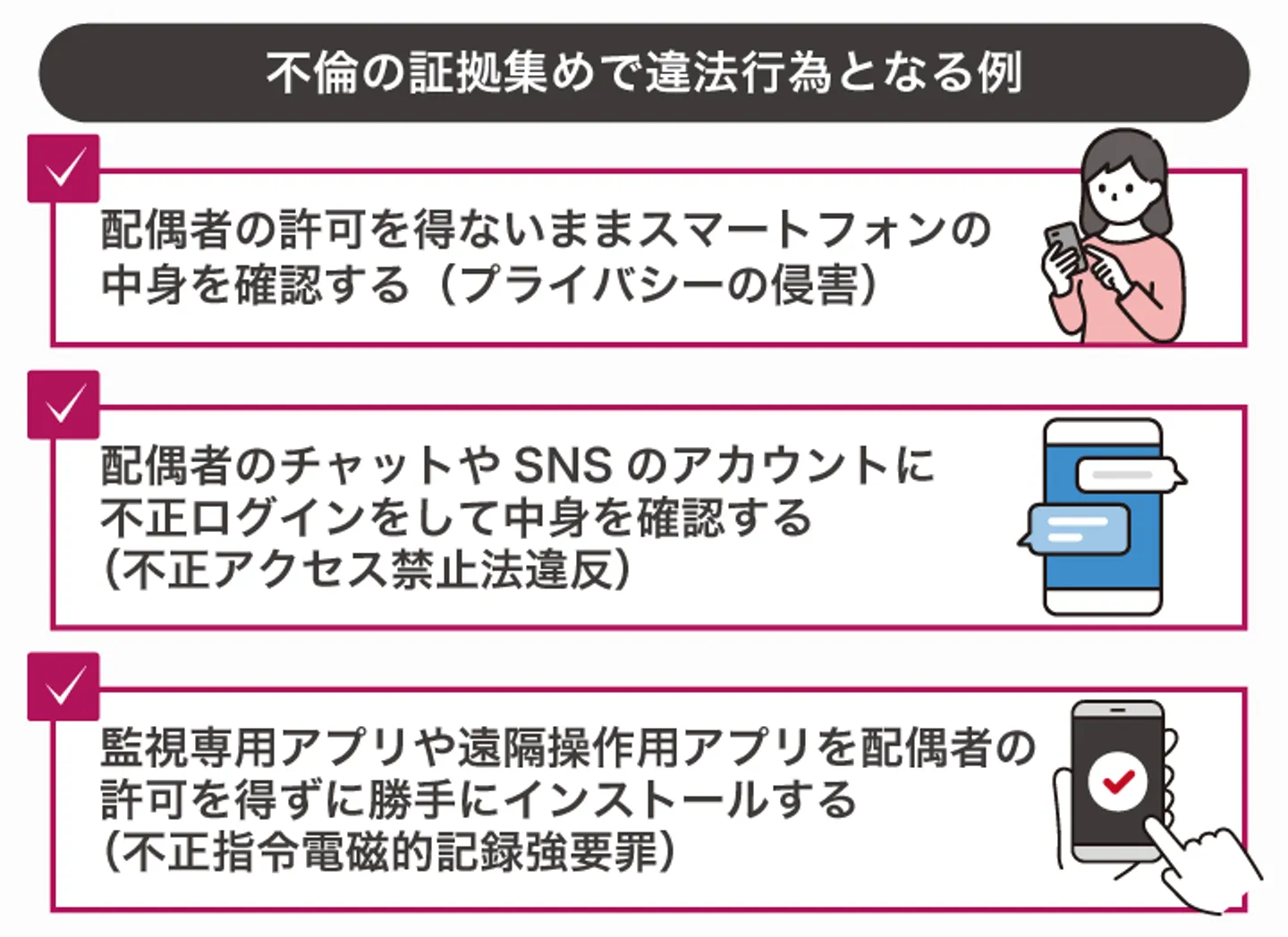 不倫の証拠集めで違法行為となる例