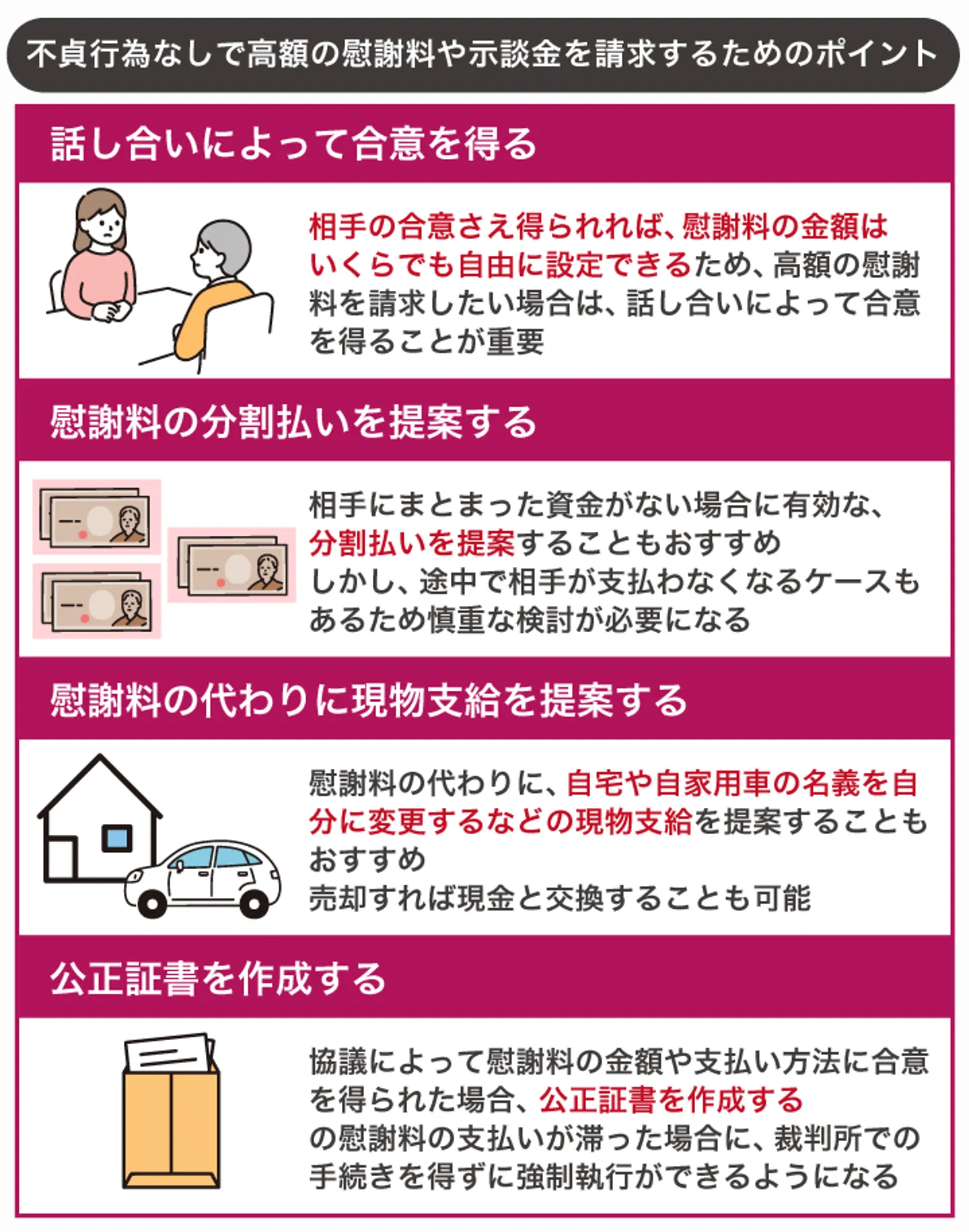 不貞行為なしで高額の慰謝料や示談金を請求するためのポイント