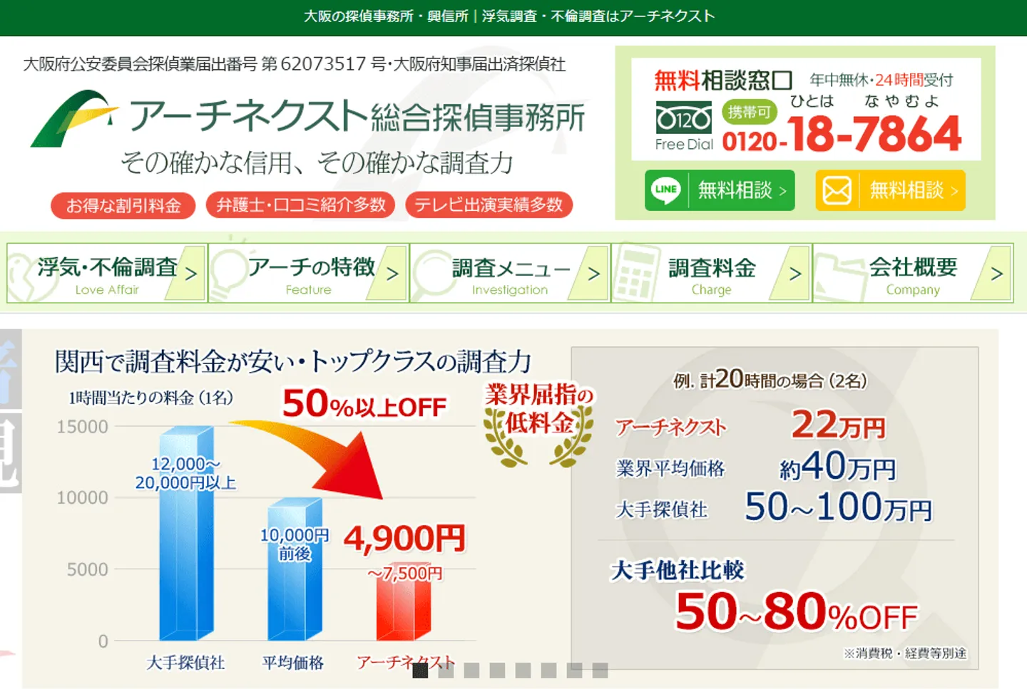 アーチネクスト総合探偵事務所