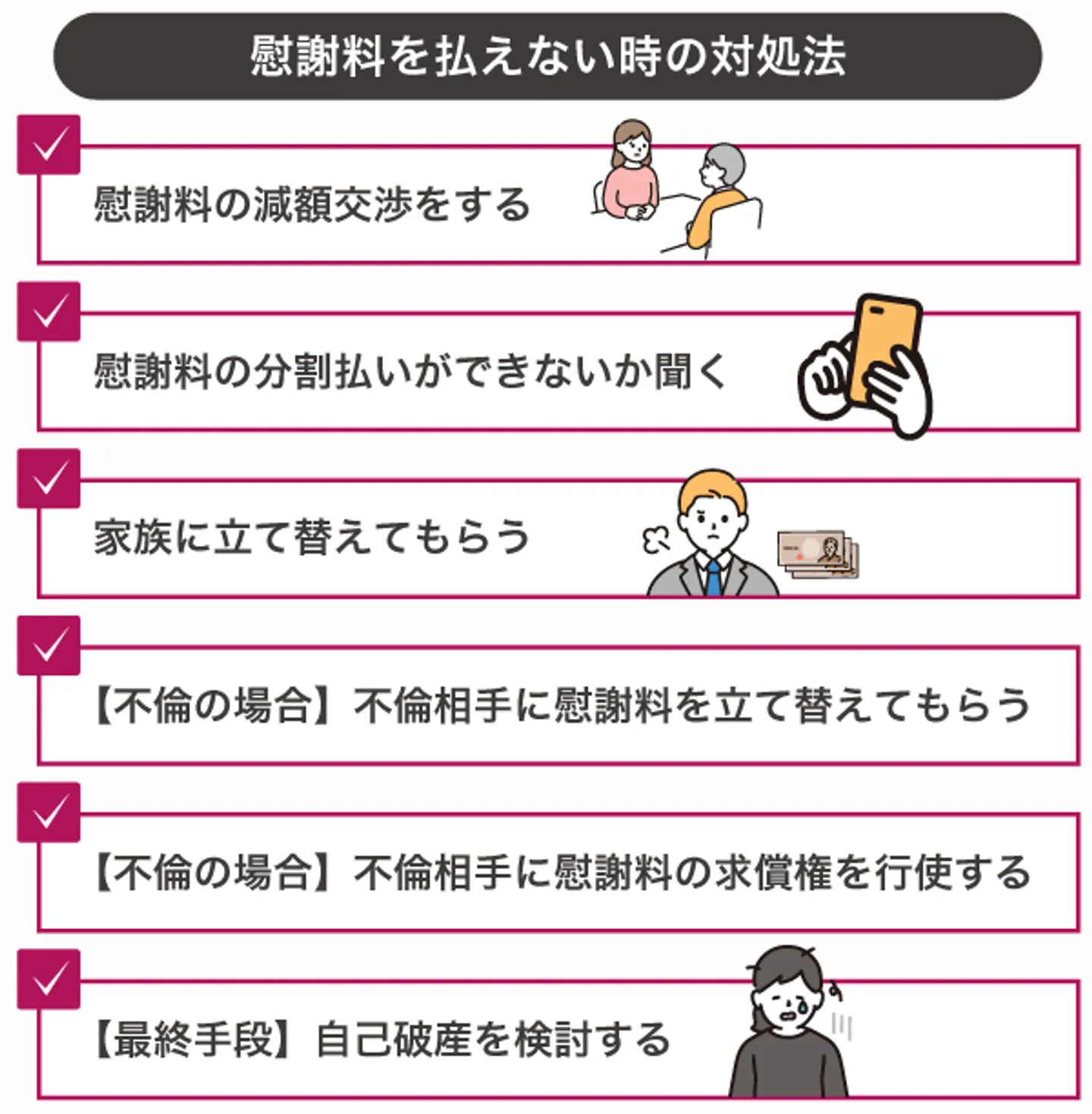 慰謝料を払えない時の対処法