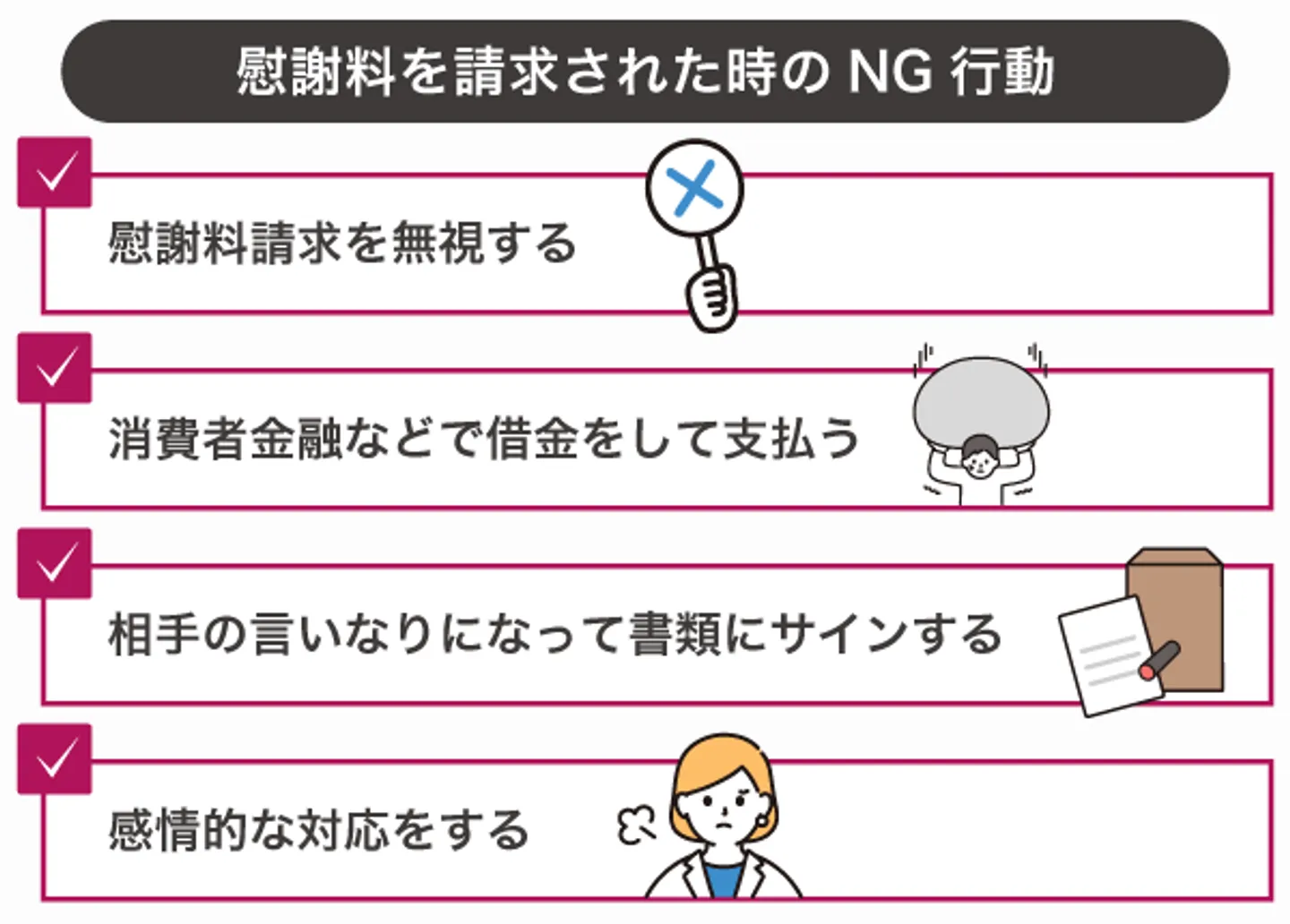 慰謝料を請求された時のNG行動
