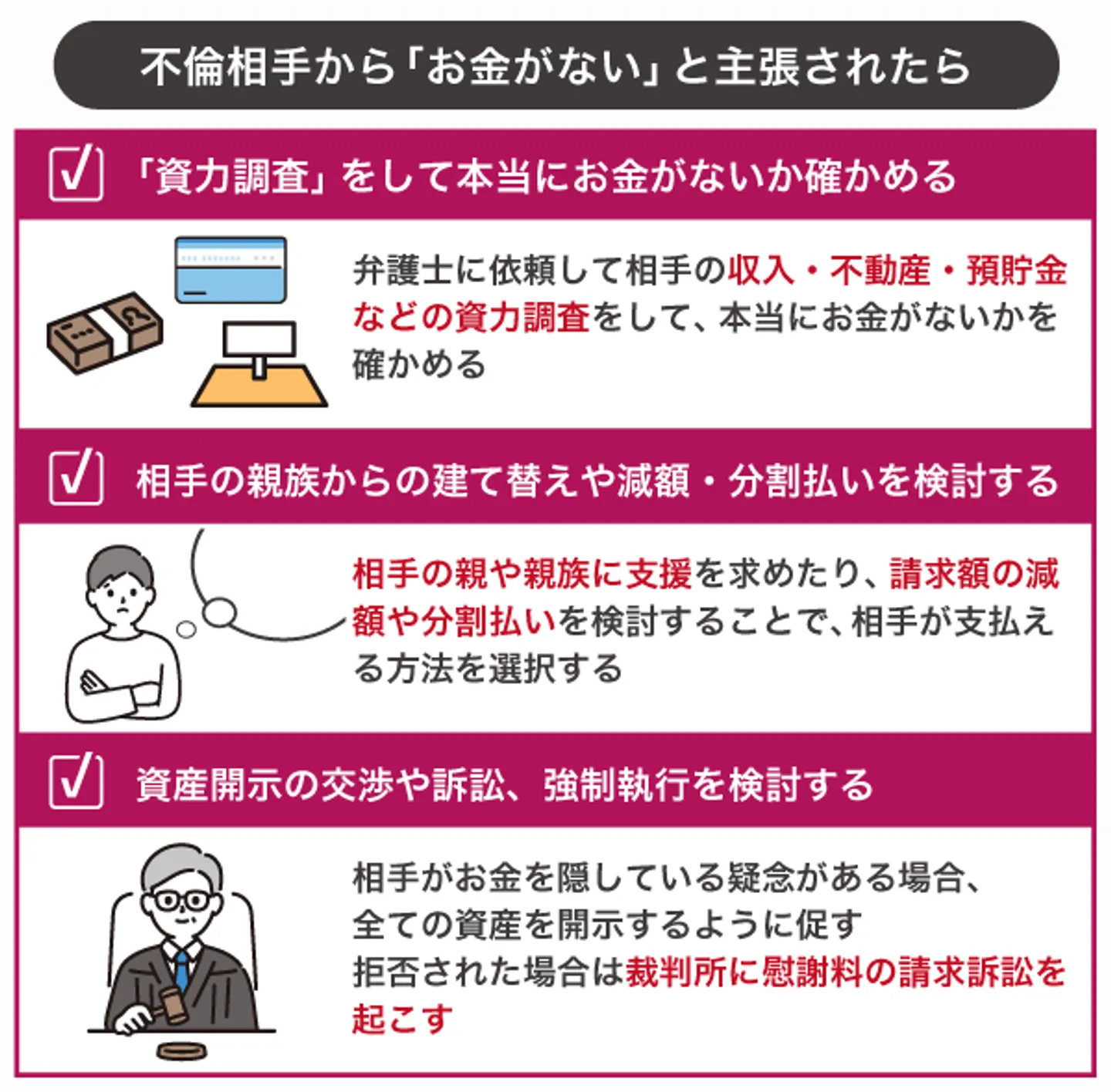 不倫相手から「お金がない」と主張されたら