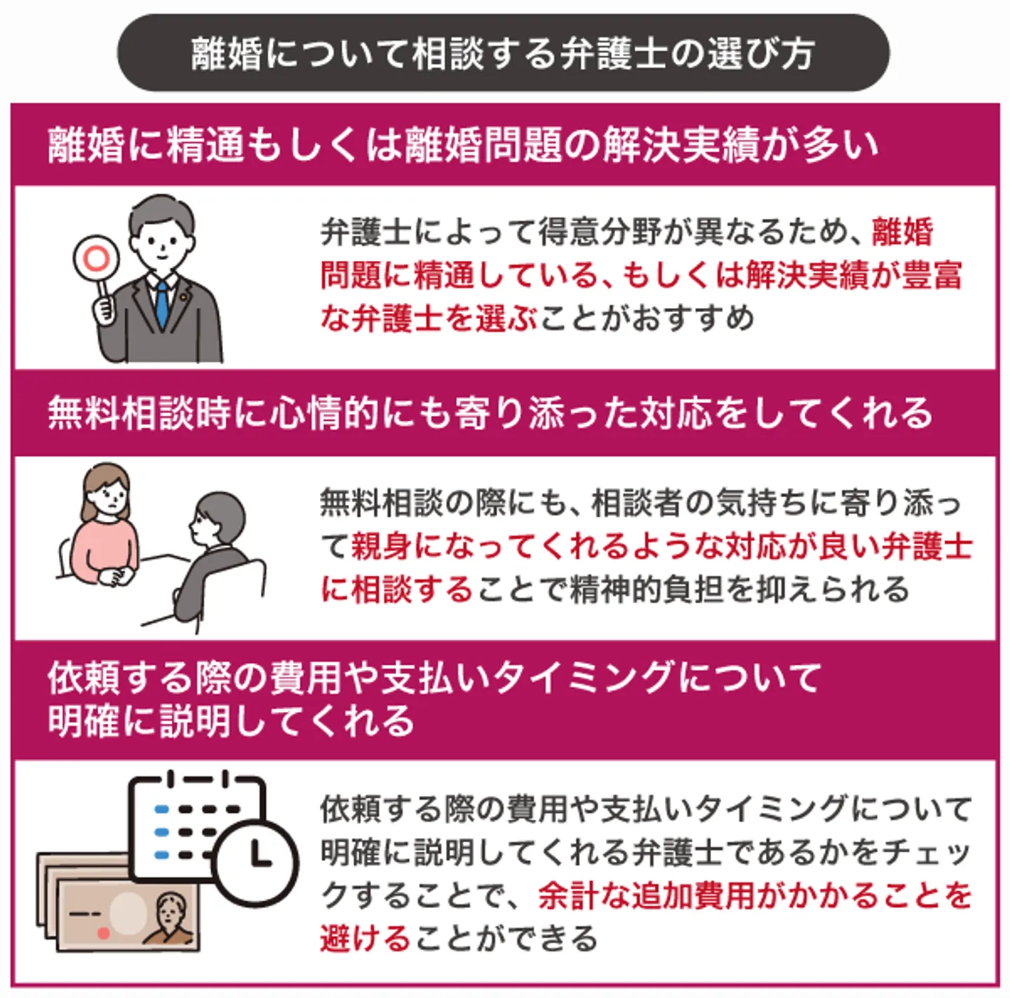 離婚について相談する弁護士の選び方