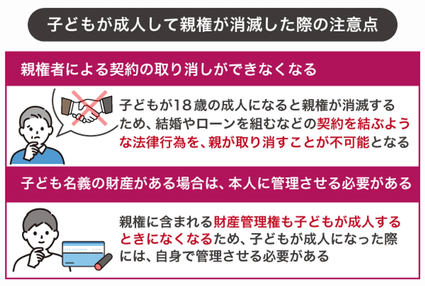 子どもが成人して親権が消滅した際の注意点
