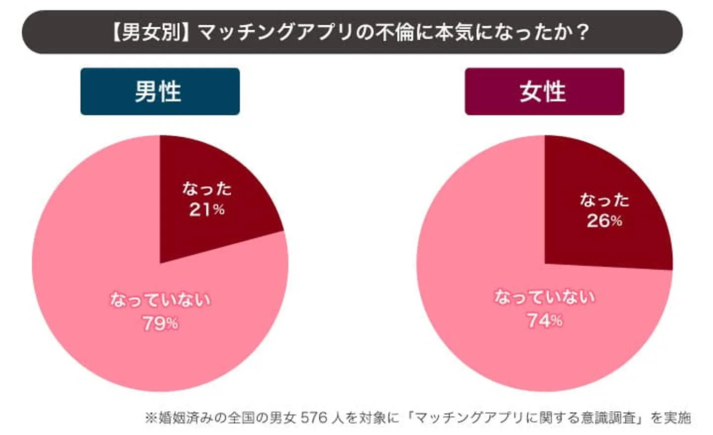 pic-12　不倫に本気