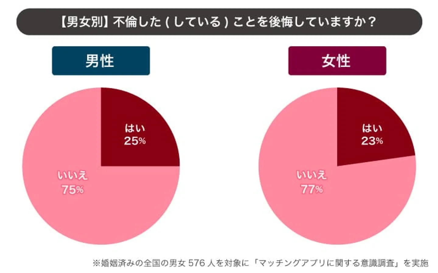 pic-14　不倫の後悔