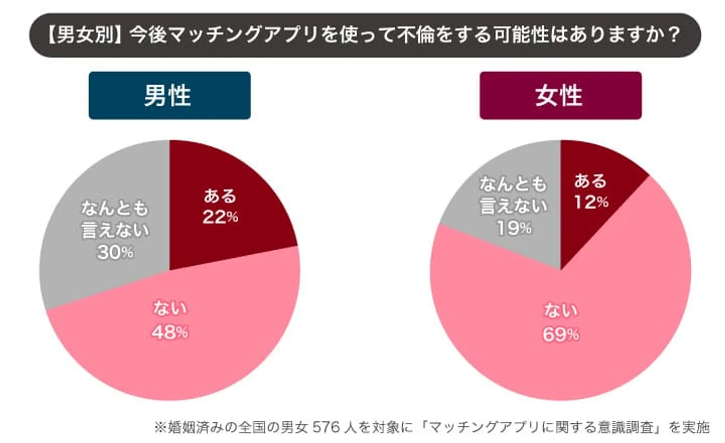 pic-16　今後不倫の可能性