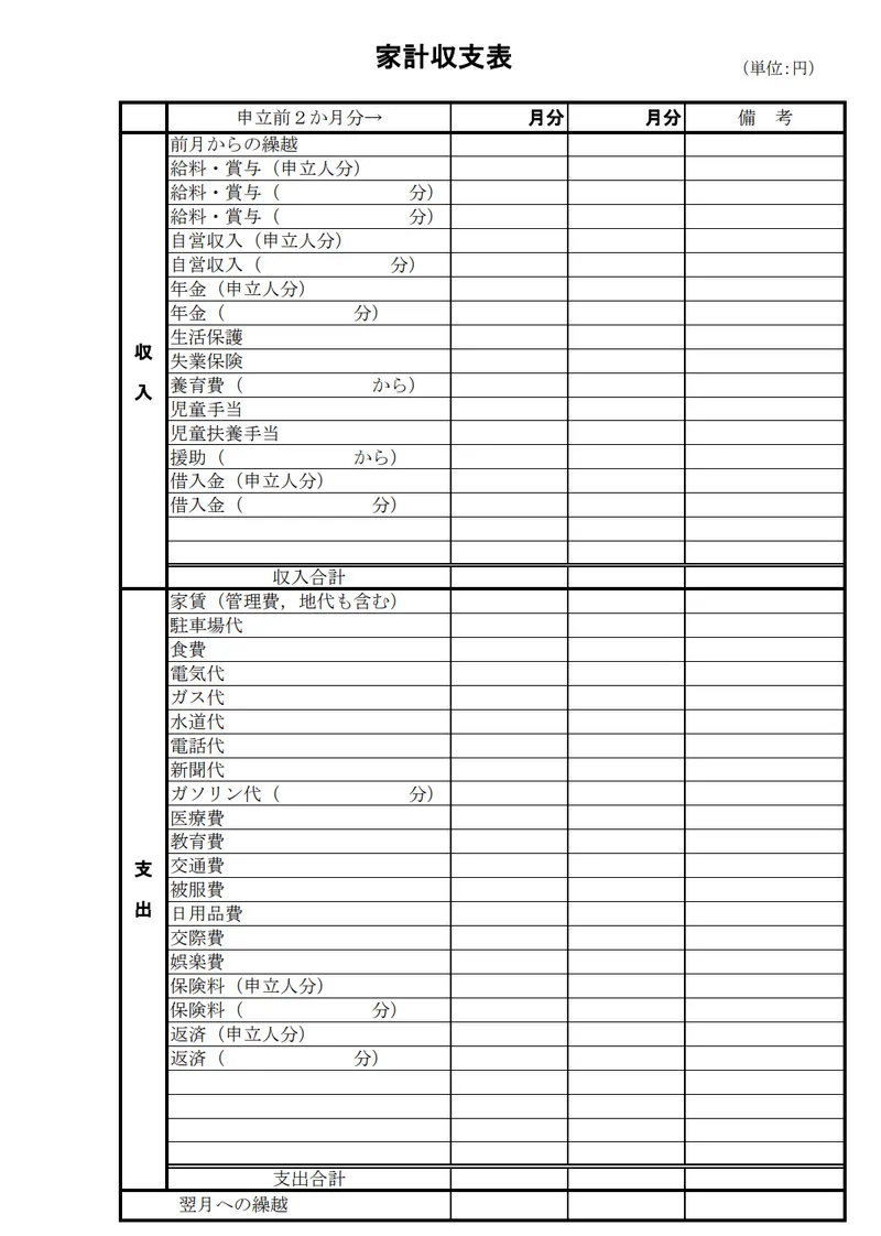 自己破産における必要書類の完全マニュアル！必要書類の一覧から取得方法まで徹底解説 | ツナグ債務整理