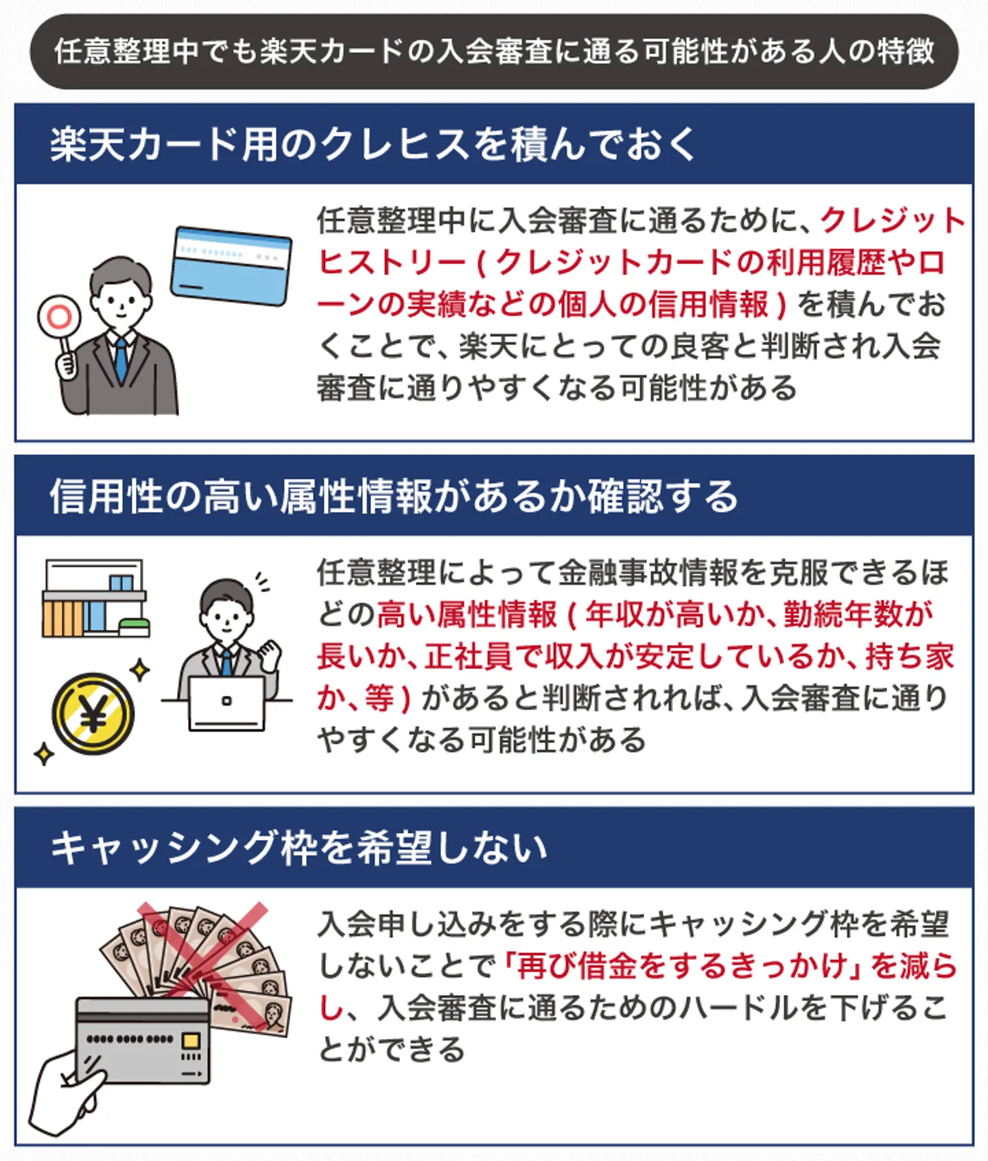 任意整理中でも楽天カードの入会審査に通る可能性がある人の特徴