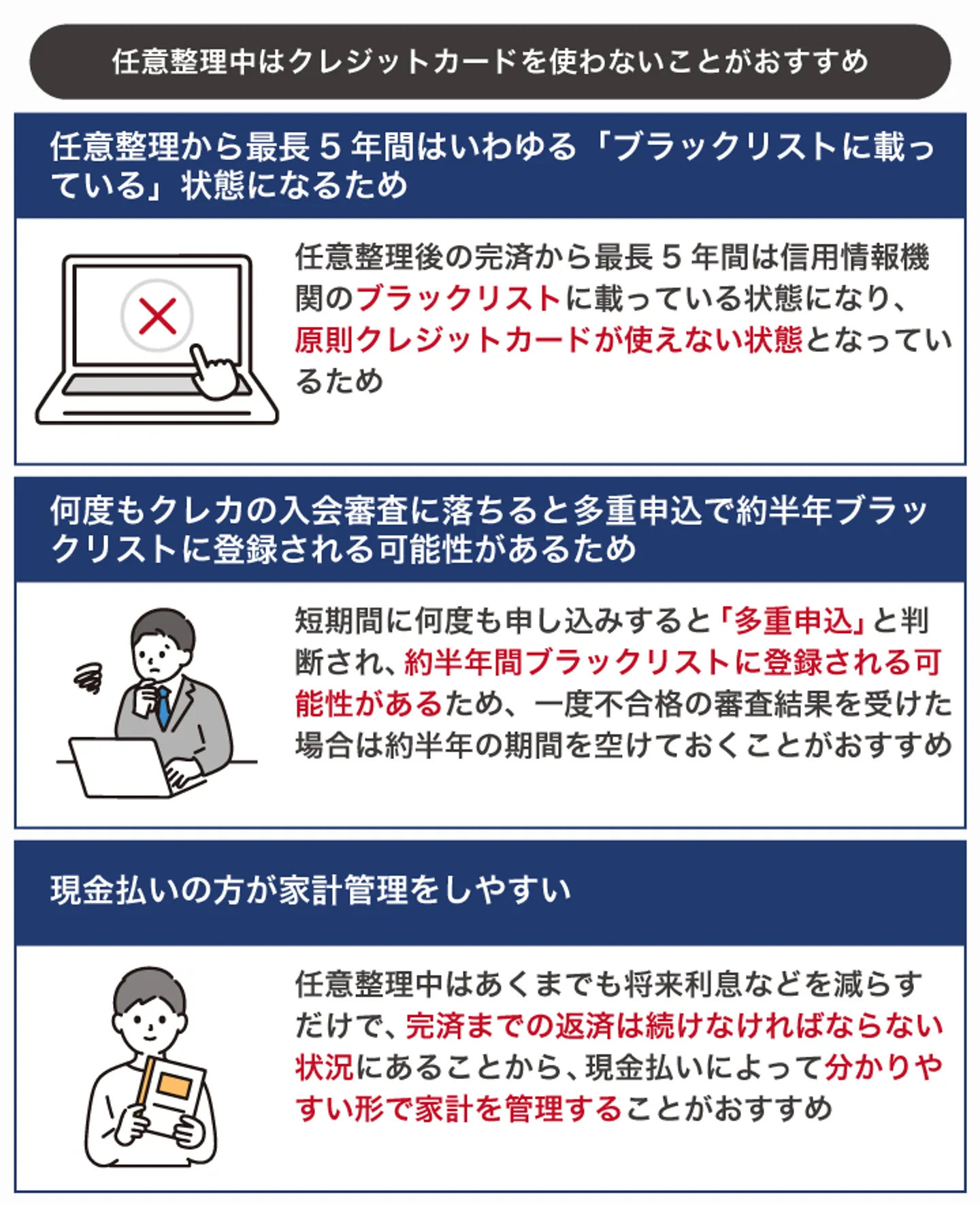 任意整理中はクレジットカードを使わないことがおすすめ