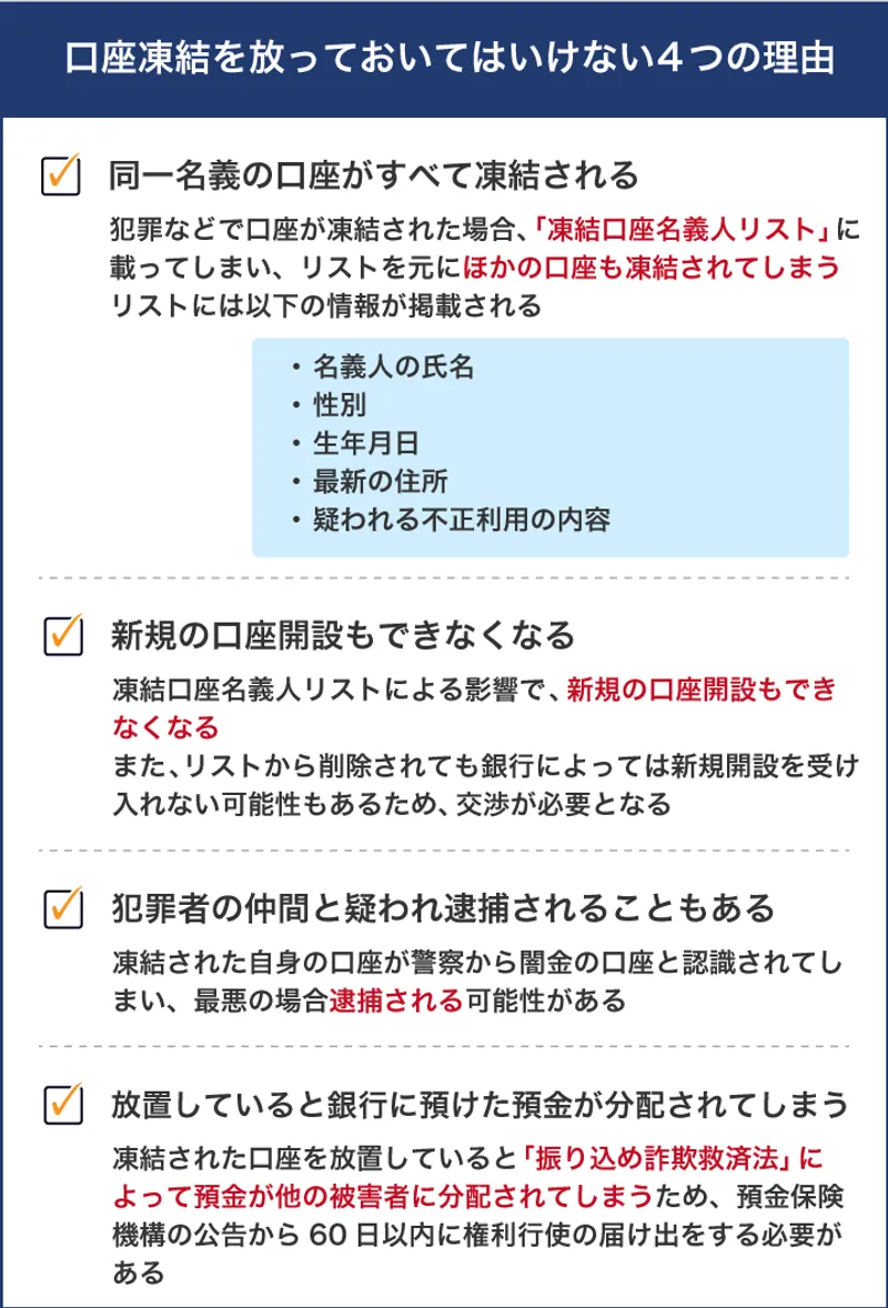 闇金の借金で口座が凍結！解除の手順や今すぐやるべきこととは？ | ツナグ債務整理