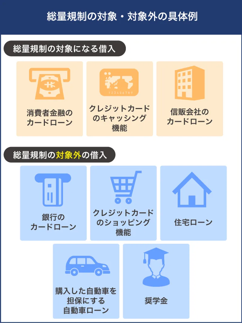 アコムは多重債務だと審査に通りづらい！審査基準や審査に落ちた時の対策を解説 | ツナグ債務整理