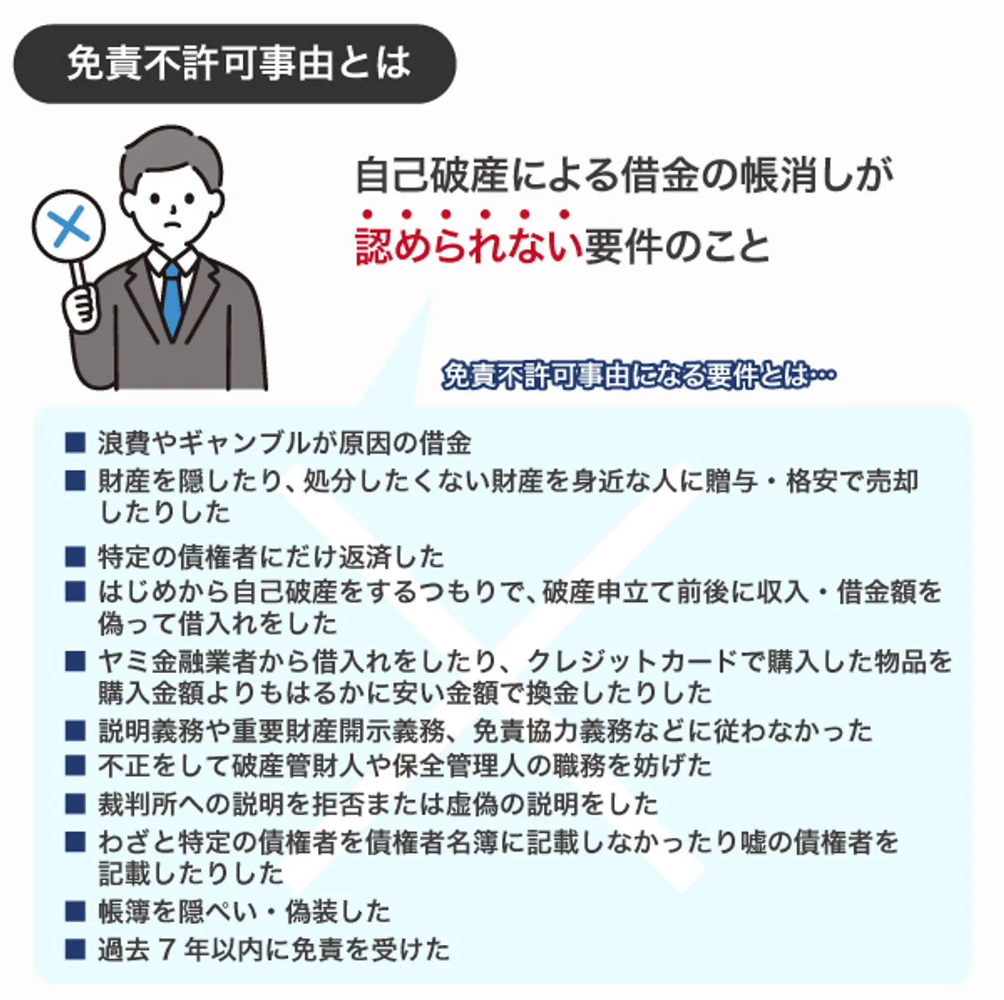 免責不許可事由とは