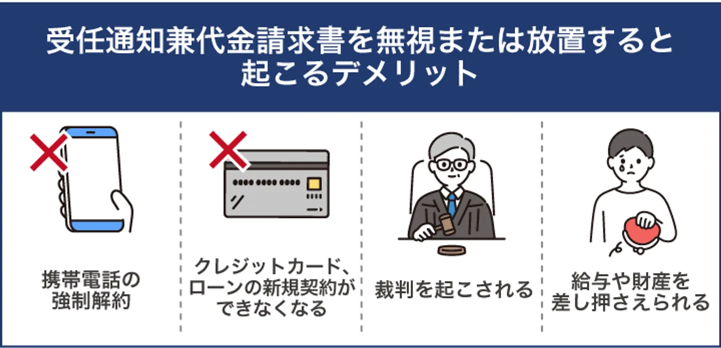 受任通知兼代金請求書を無視または放置すると 起こるデメリット